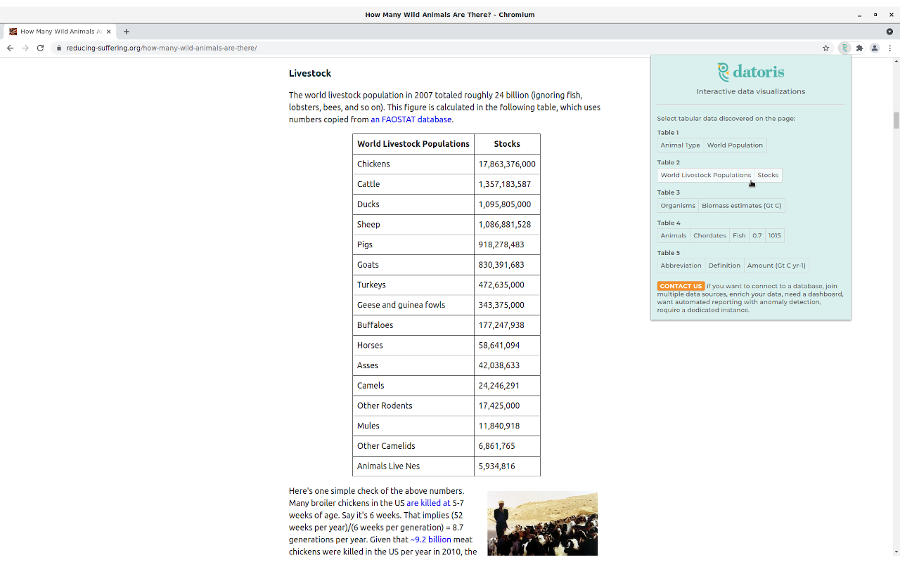 Datoris extension picking tabular data