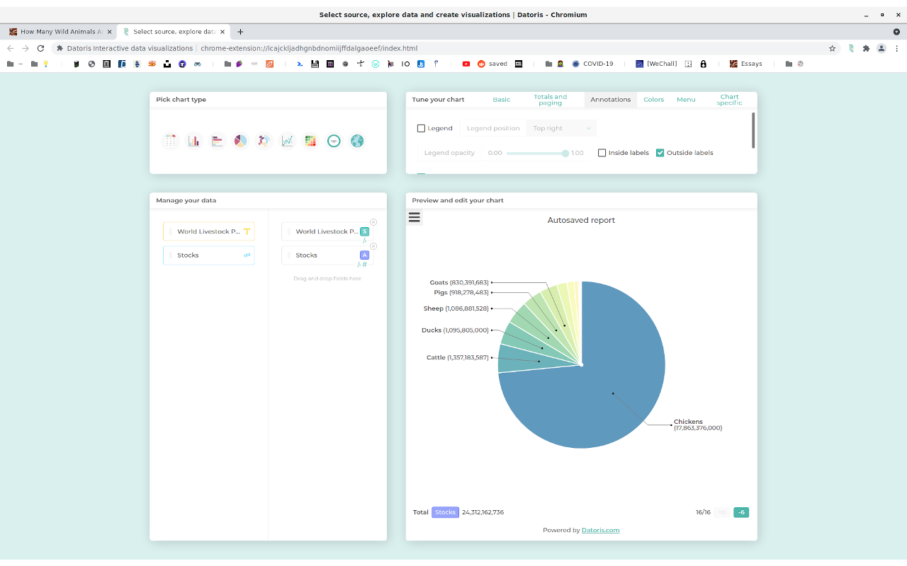 Visualize and export scraped tabular data